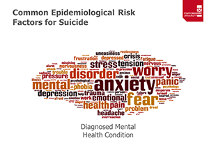 Suicide and Bi-polar
